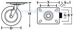 SCdn 95