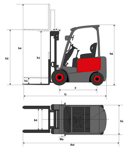 Электрический погрузчик LEMA EVO E 16-4F DX33