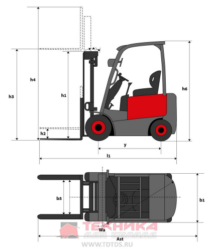 Электрический погрузчик LEMA EVO E 18-4F TX70