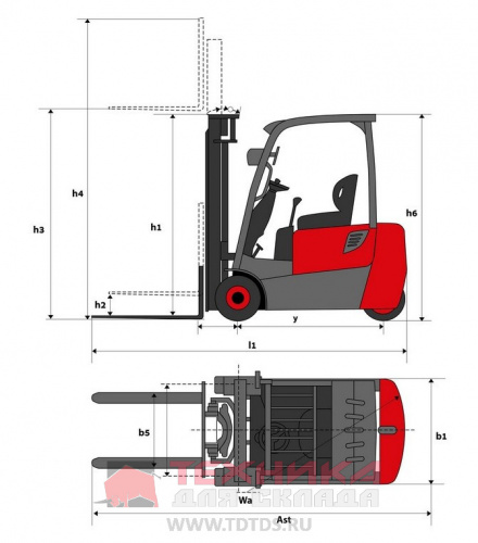 Электрический погрузчик LEMA EVO E 18-3FL TX70